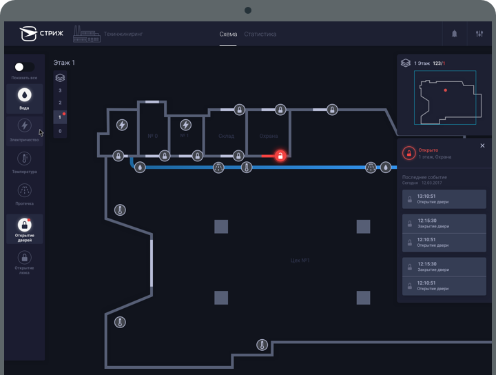 Скриншот личного кабинета «СТРИЖ.Cloud» схема завода