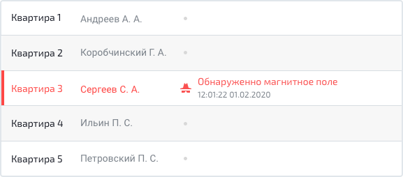 Оповещение о магните в личном кабинете «СТРИЖ.Cloud» скриншот