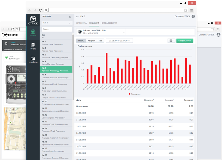 Демонстрация личного кабинета «СТРИЖ.Cloud»