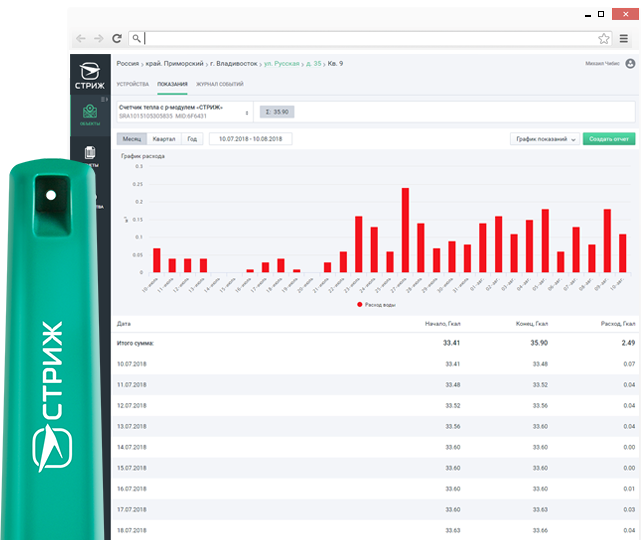АСКУТ СТРИЖ баннер