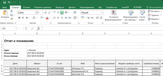Выгрузка отчетов показаний электросчетчиков в Excel