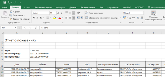 Выгрузка показаний счетчиков воды в excel