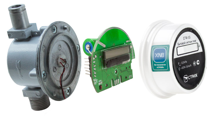 Умный счетчик газа СГМ 1,6 разобранный фото