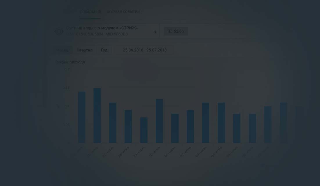 Баннер приложение СТРИЖ.Cloud