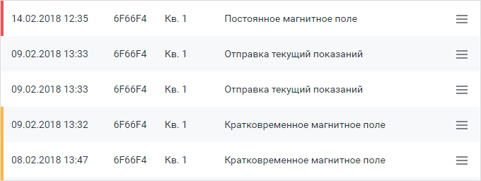 Отчет о событиях в личном кабинете «СТРИЖ.Cloud» скриншот