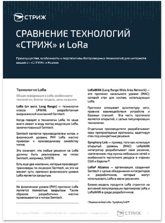 Сравнение XNB и LoRa